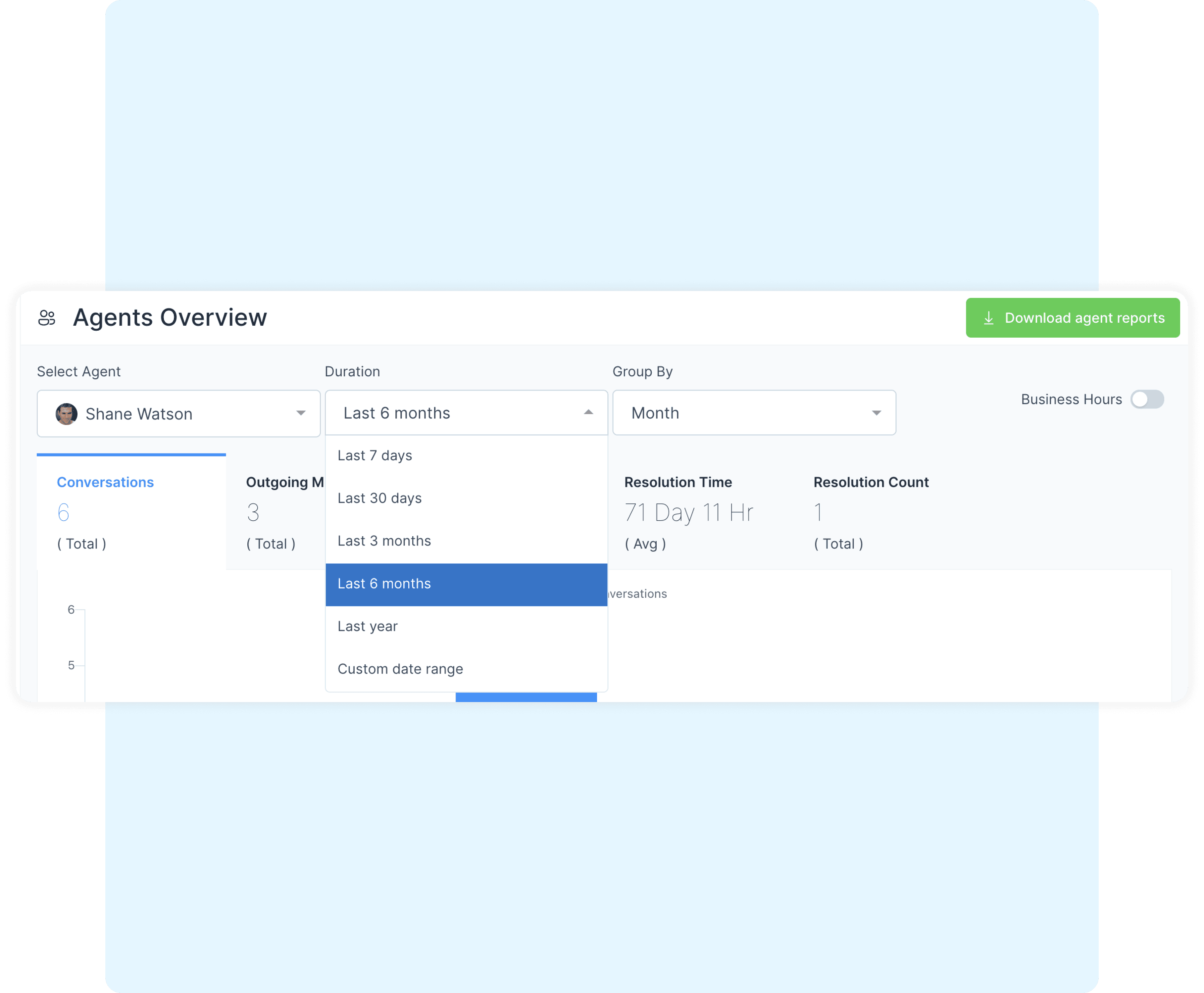 Agent report filters