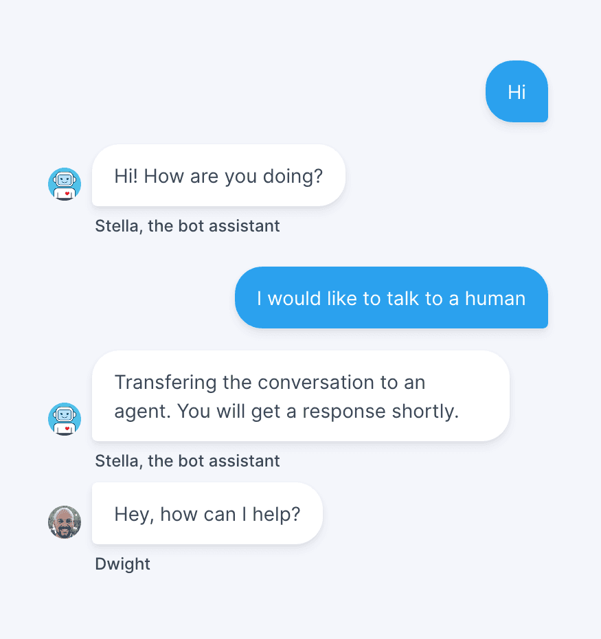 Chat example showing transfer from bot to human agent