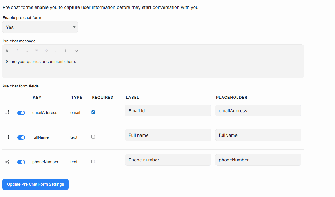 Team collaborating in a shared inbox