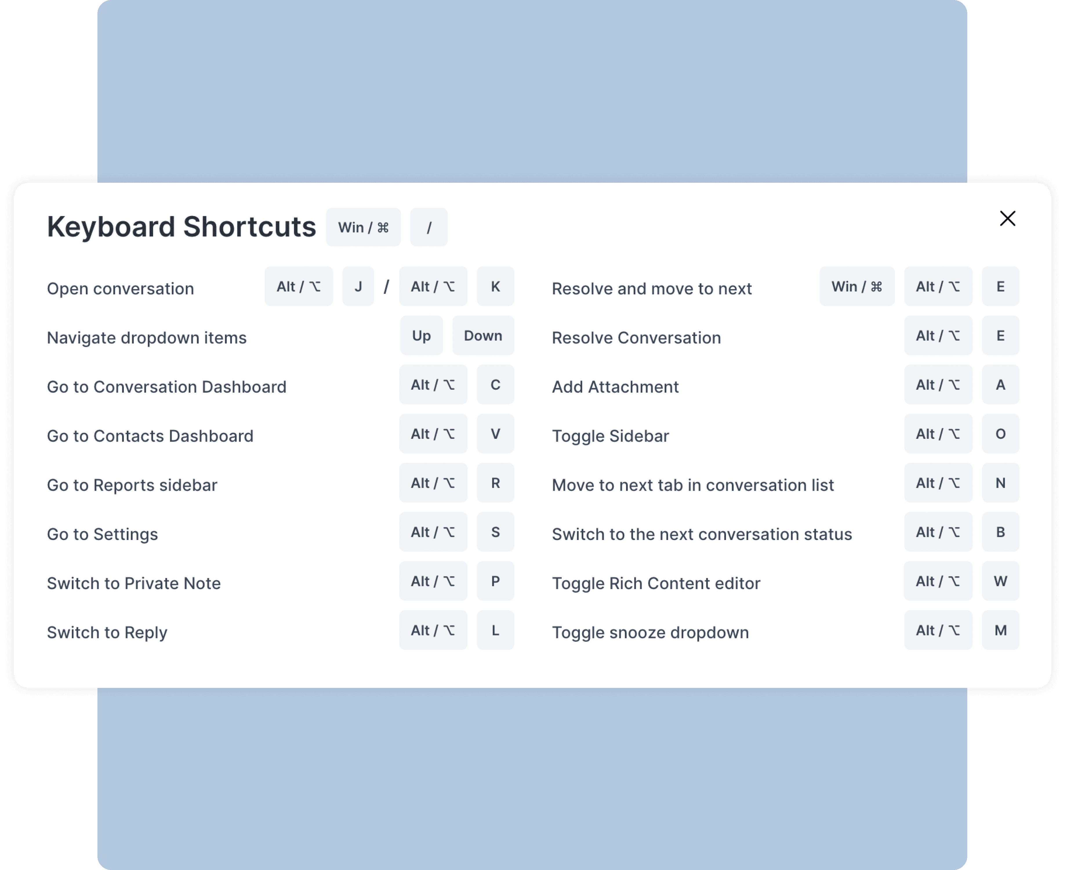 Detailed keyboard shortcuts list