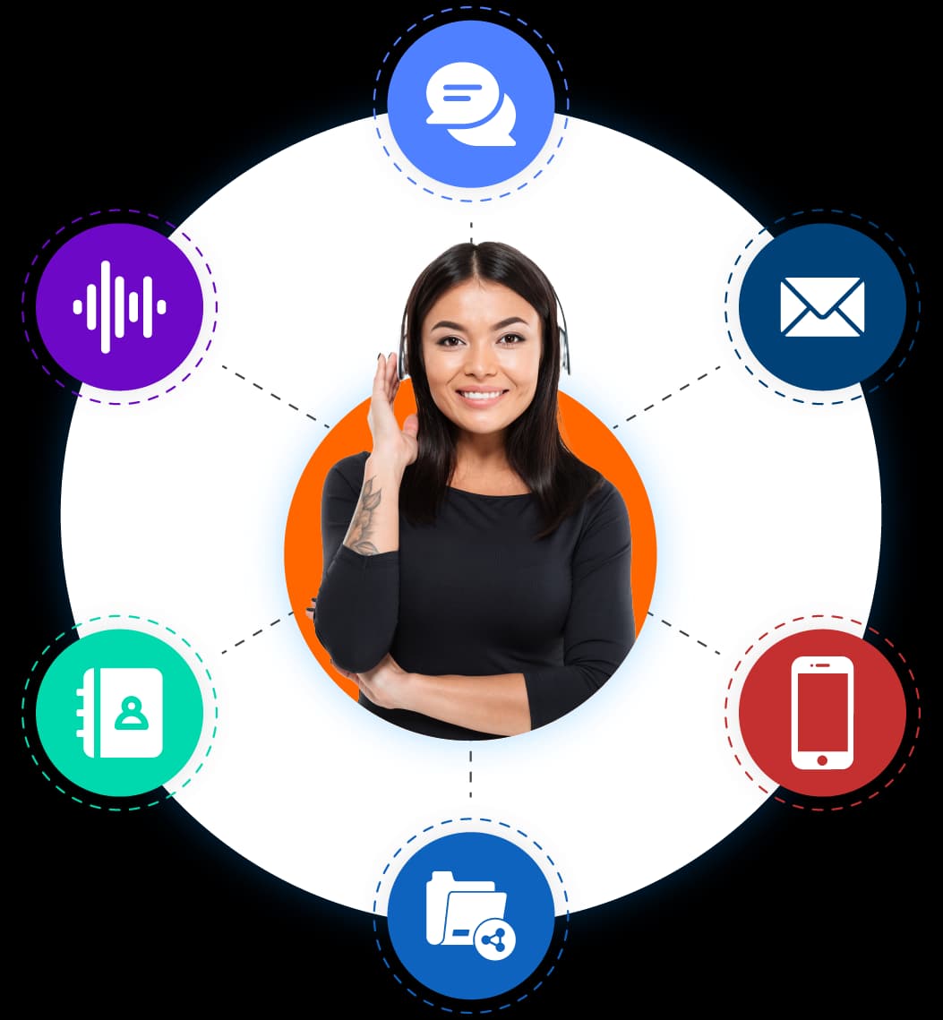 Unified Communications Solution