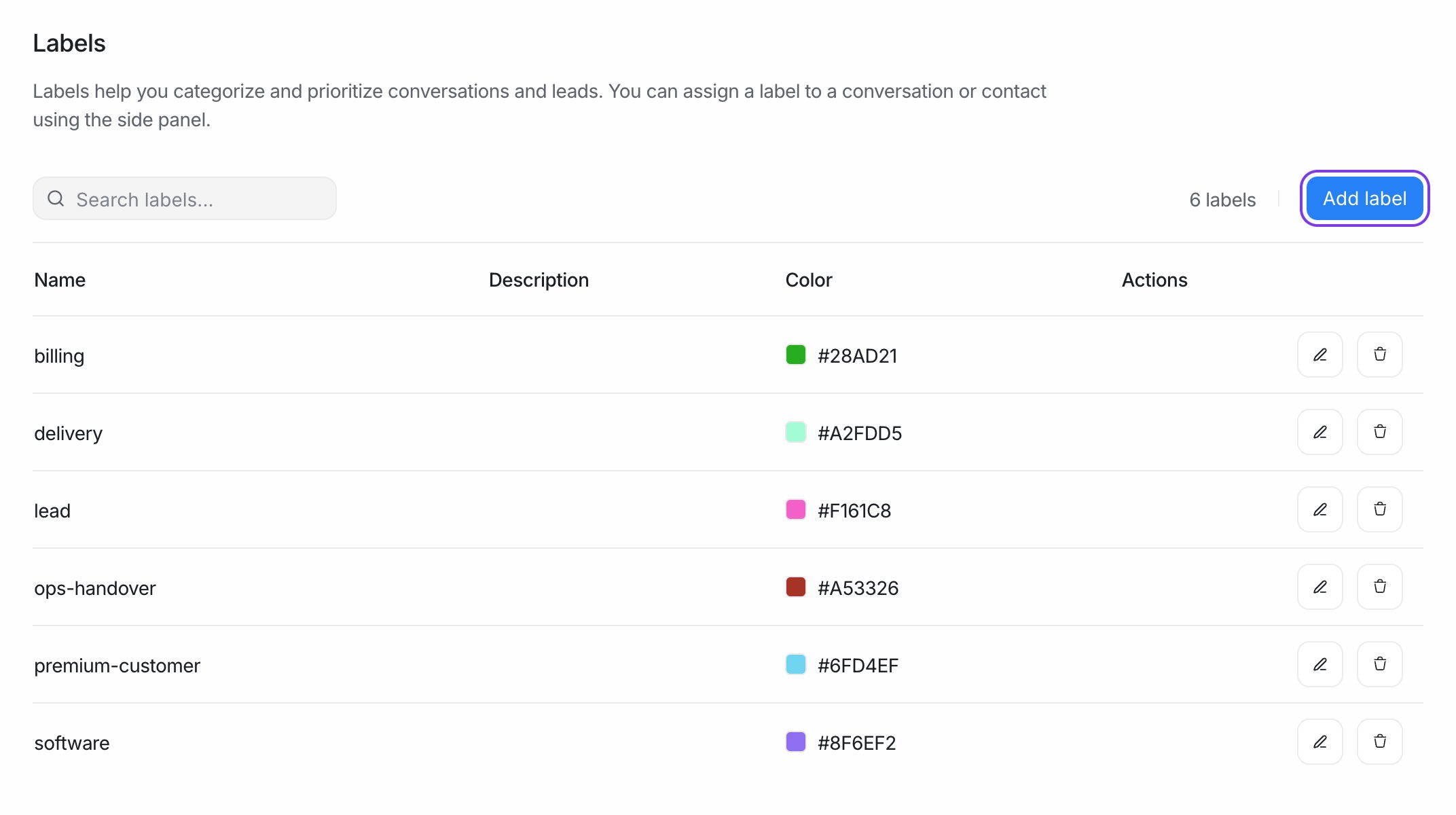 The Labels page with the Add label button highlighted